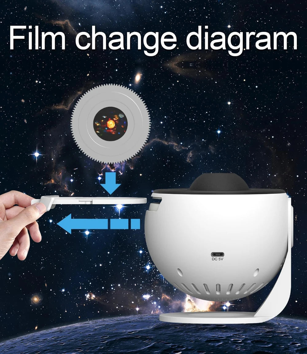 Galaxy Projector